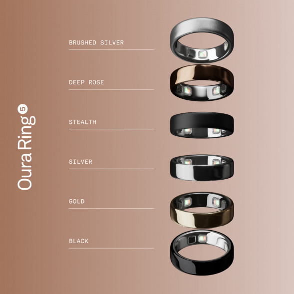 Умное кольцо Oura Ring 5 (размер 8), золотой/Gold в Калуге