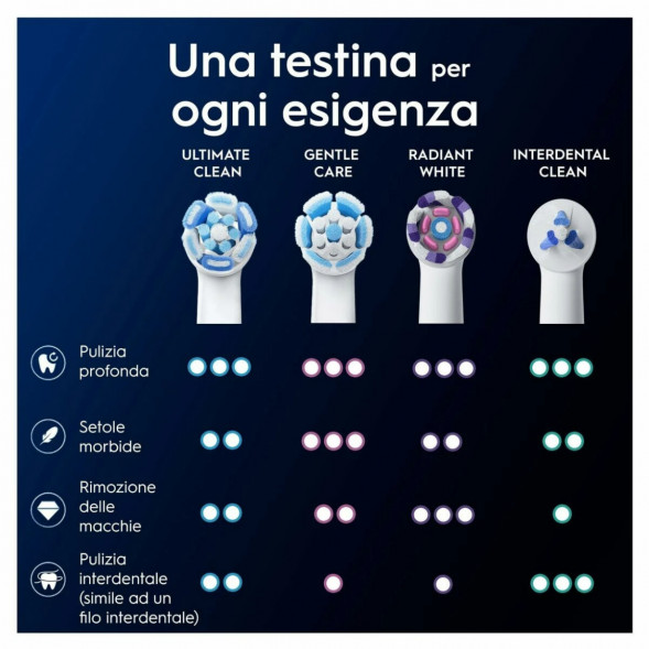 Сменные насадки Oral-B iO Series Ultimate Clean 360, 8 шт., черный в Калуге
