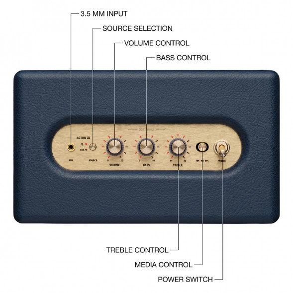 Портативная колонка Marshall Acton III, Midnight Blue в Калуге